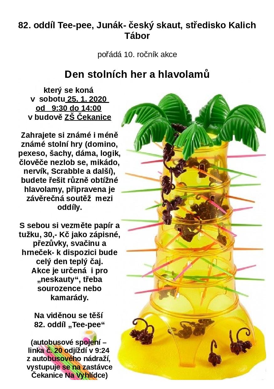 Den her a hlavolamů 25.1.